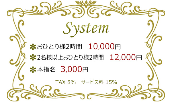 お店情報